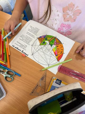 poznajemy liczbę pi