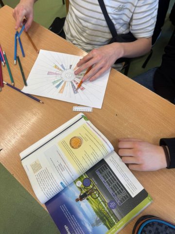 poznajemy liczbę pi